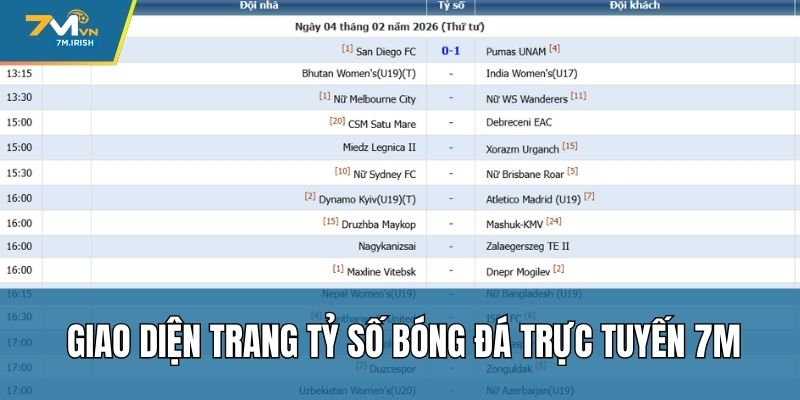 Giao diện trang tỷ số bóng đá trực tuyến 7M